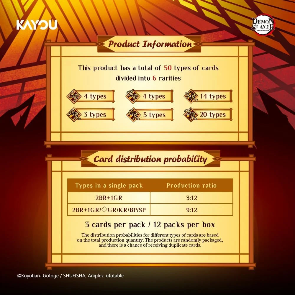 Kayou Demon Slayer Infinity Castle product information - 50 types of cards divided into 6 rarities on orange textured background