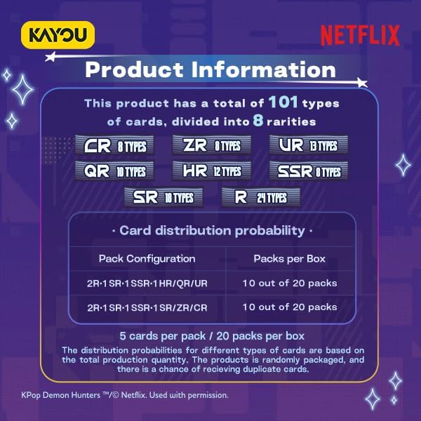 Product information card with the 8 rarity types: CT, ZR, UR, QR, HR, SSR, SR and R. KAYOU and Netflix logos on a purple background